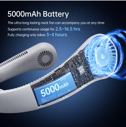 Portable Neck Fan - USB Rechargeable